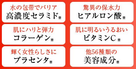 62種類の美容成分