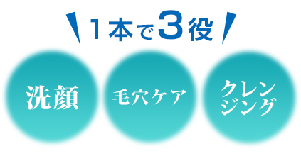洗顔・毛穴ケア・クレンジング