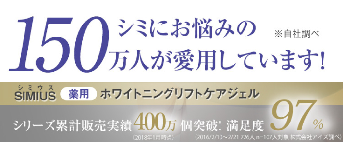 シミにお悩みの150万人が愛用しています。シリーズ累計販売実績400万個突破